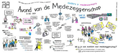 Avond van de Medezeggenschap